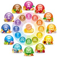 Vitamins and Minerals